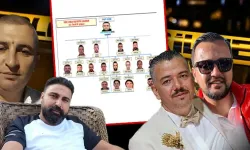 Cinayetler, yağma, tefecilik... İki ilçeye çöken "Gençosman çetesi"nin icraatları iddianamede!