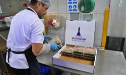 Büyükşehir'den kalem kalem destek raporu!