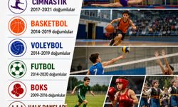 Menderes’te Yaz Spor Okulları Başlıyor