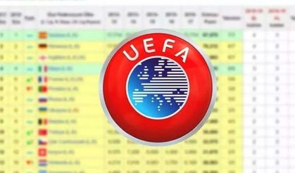 İşte UEFA ülke puanı sıralamasında son durum!