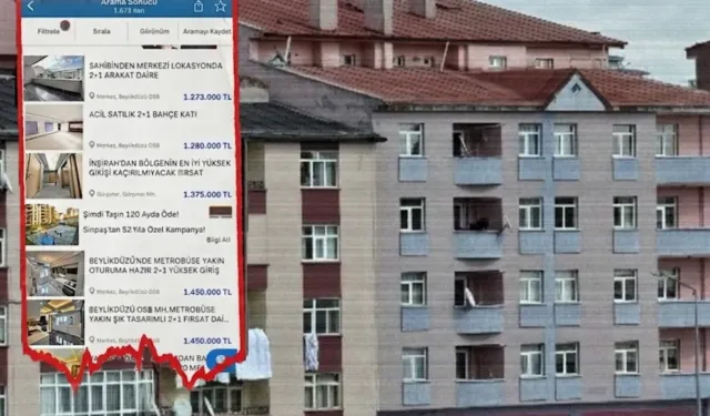 Ucuz konut ilanlarında "tuzak" uyarısı: 1,5 milyon TL'ye sıfır ev olmaz!