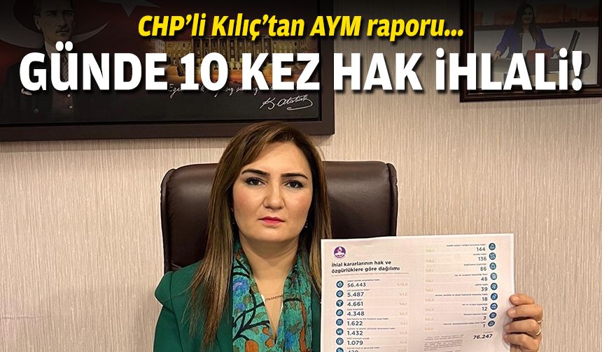 CHP'li Kılıç'tan AYM raporu... Günde 10 kez hak ihlali!