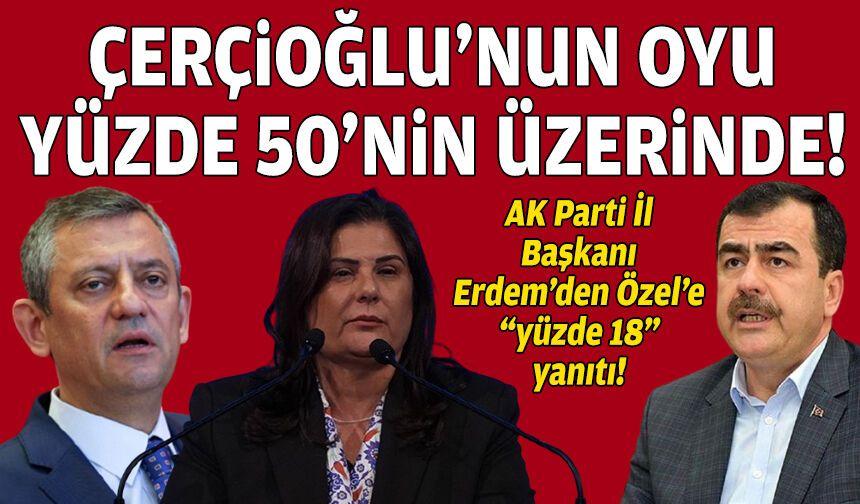 AK Parti İl Başkanı Erdem’den Özel’e “yüzde 18” yanıtı: Çerçioğlu’nun oyu yüzde 50’yi aştı!