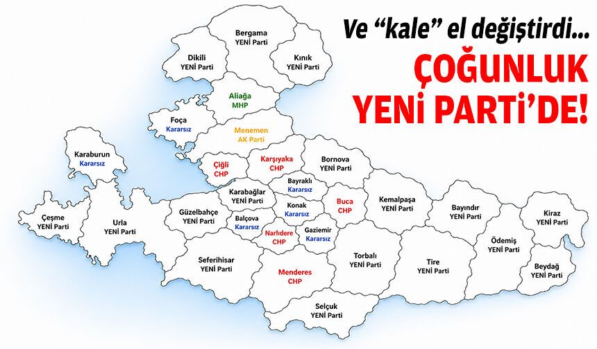 Ve "kale" el değiştirdi: Çoğunluk YENİ Parti'de!
