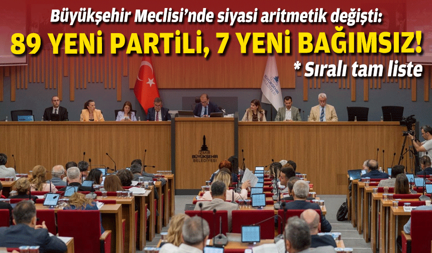 Büyükşehir Meclisi’nde siyasi aritmetik değişti: 89 YENİ Partili, 7 yeni bağımsız!
