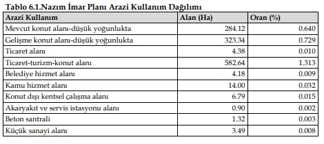 Ekran Görüntüsü 2024 11 22 185053