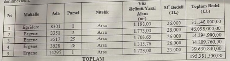 Bornova-14