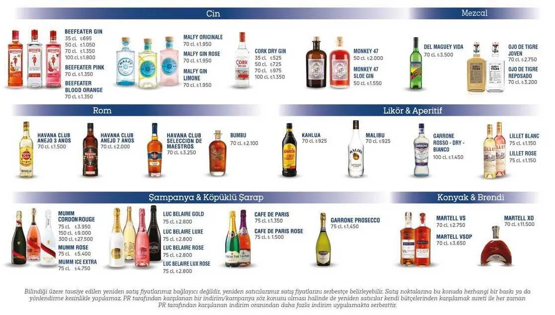 Alkole dev zam: Pernod Ricard fiyatlarını artırdı