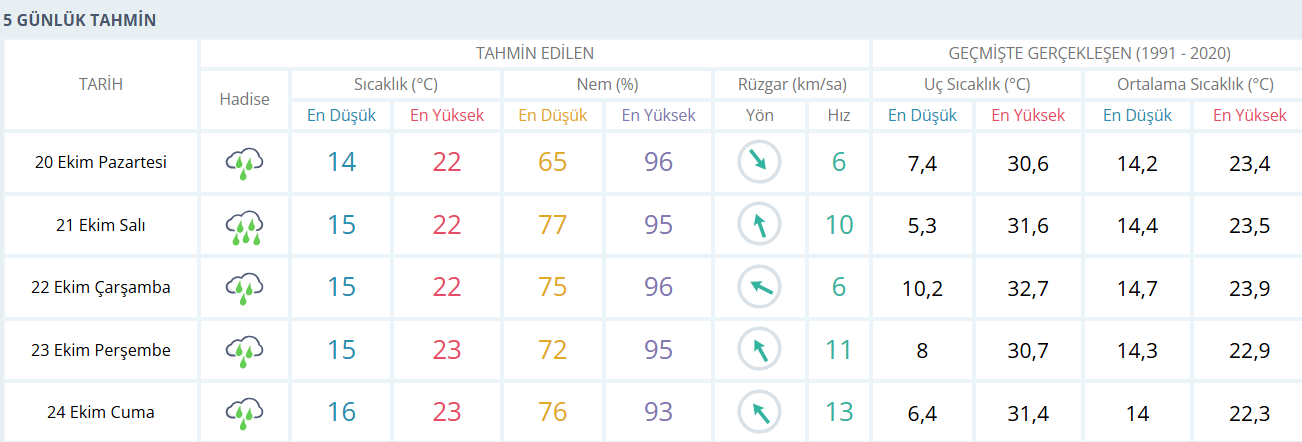 Aaaaekran Görüntüsü 2025 10 20 011429