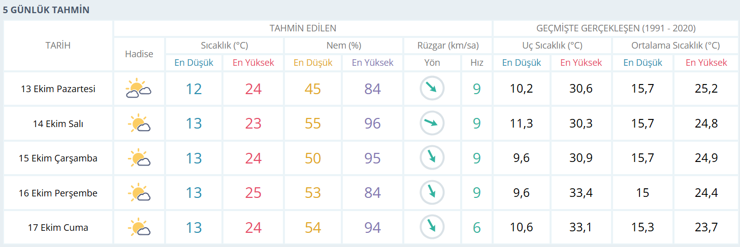 Ekran Görüntüsü 2025 10 13 000842