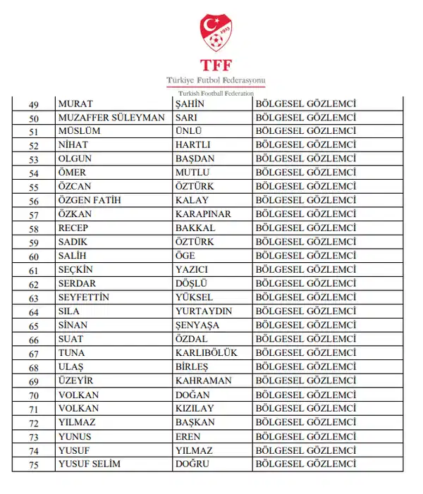 5974E6Ed 3062 4F16 8E33 Cc3Fc5Abae5D