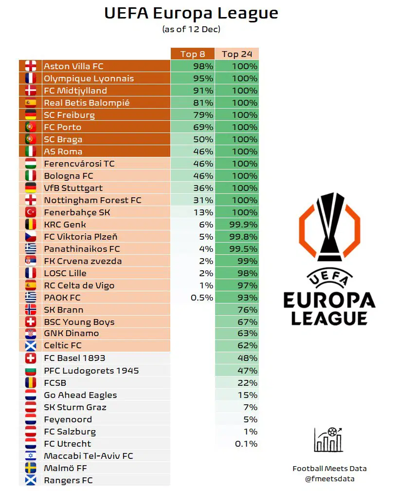 995E6A58 C5D6 424A Bfef A5A73206Ece9