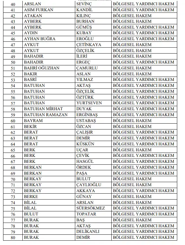 A53F4986 844C 4F28 Bbe9 87676C3320Ec