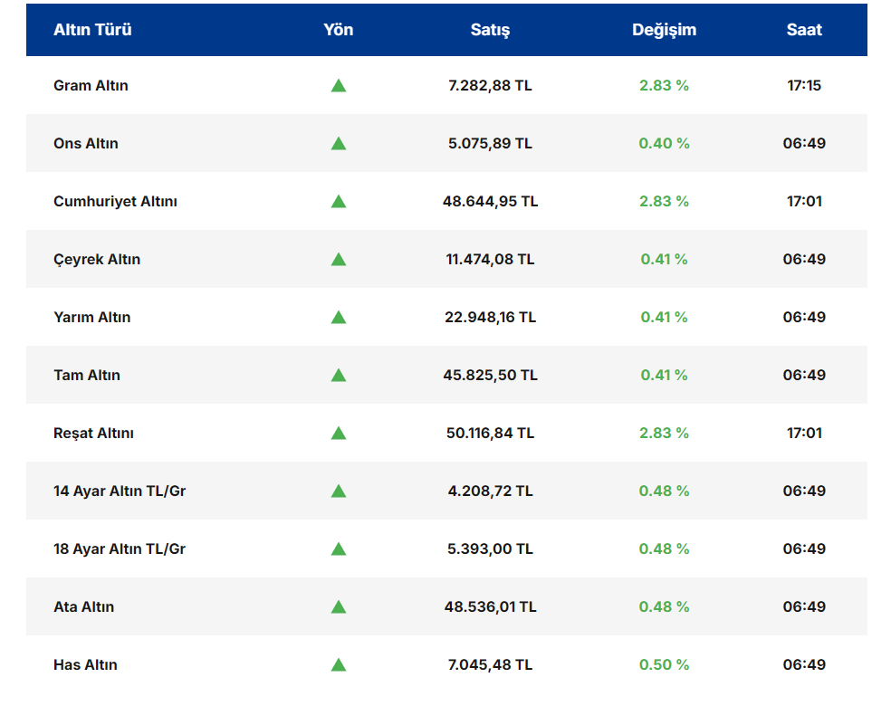 Ekran Görüntüsü 2026 01 27 071058