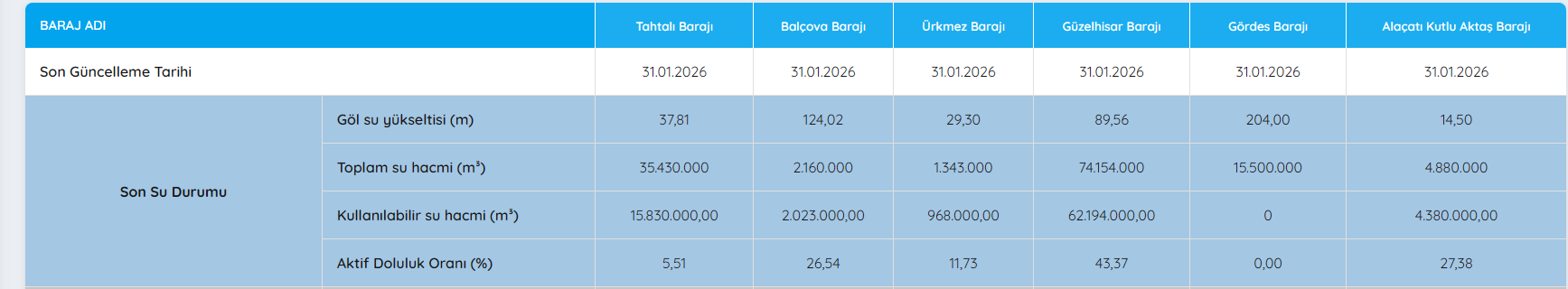 Ekran Görüntüsü 2026 01 31 110949