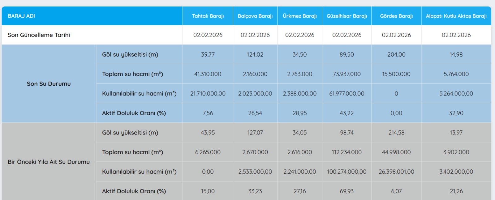 Whatsapp Image 2026 02 02 At 09.54.18