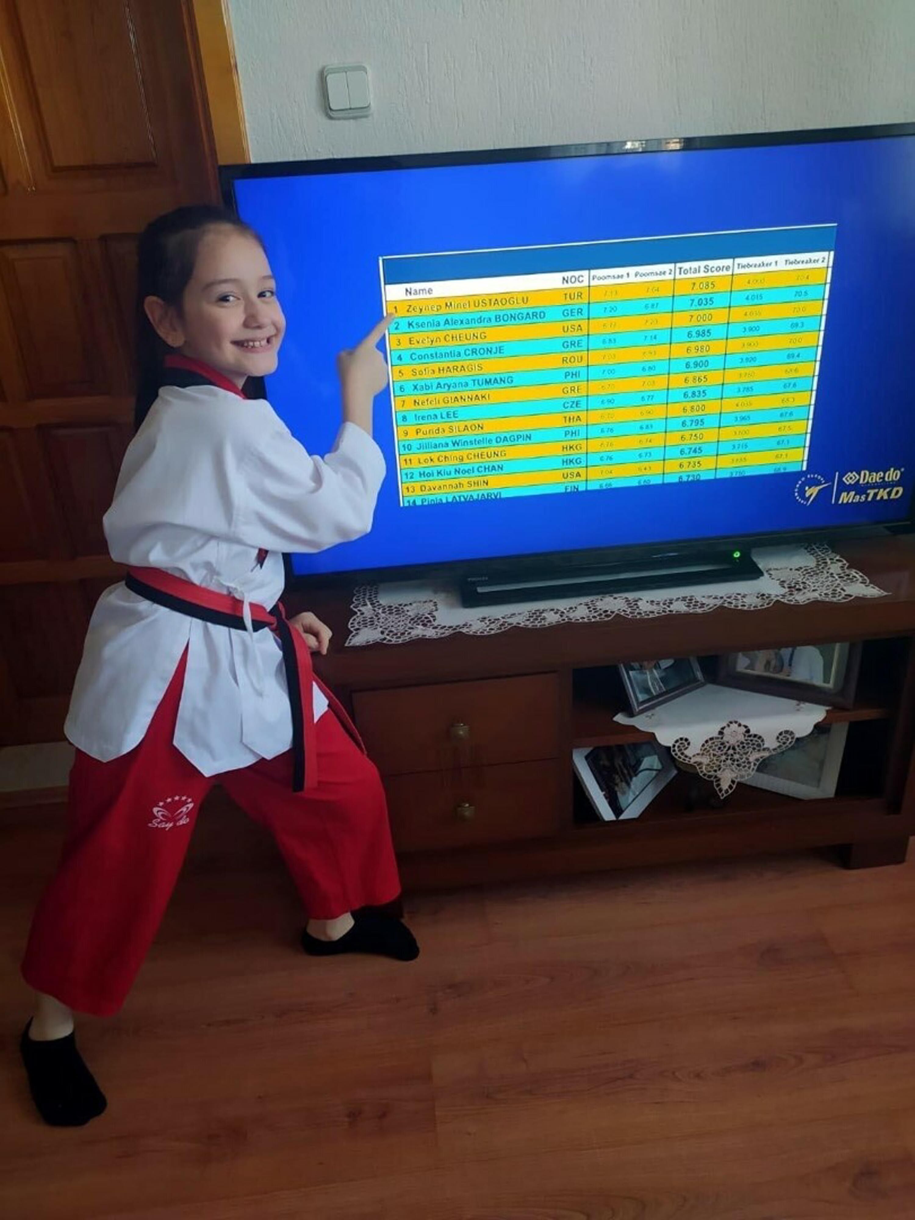 P A N D E M I D E E V D E N Y A R I S T I S I M D I U L U S L A R A R 1267153 377215