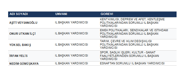 Ekran Görüntüsü 2026 07 22 192307