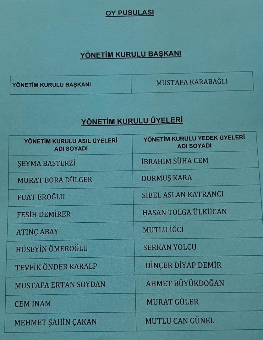 Karabağlı Liste